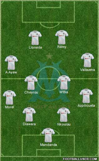 Olympique de Marseille Formation 2012