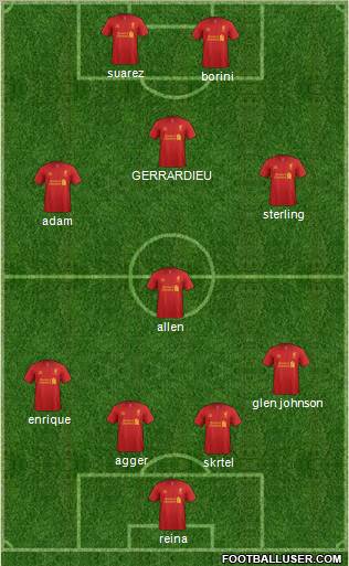 Liverpool Formation 2012