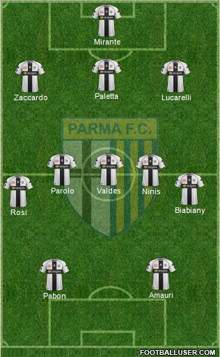 Parma Formation 2012