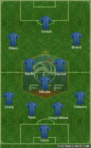 France Formation 2012