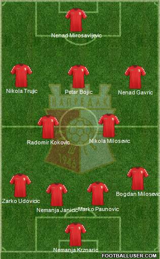 FK Napredak Krusevac Formation 2012