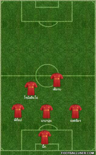 Liverpool Formation 2012