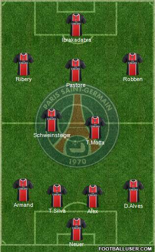 Paris Saint-Germain Formation 2012