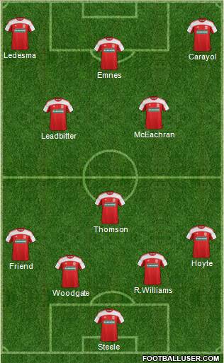 Middlesbrough Formation 2012