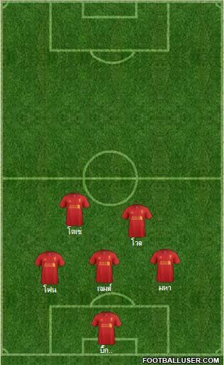 Liverpool Formation 2012