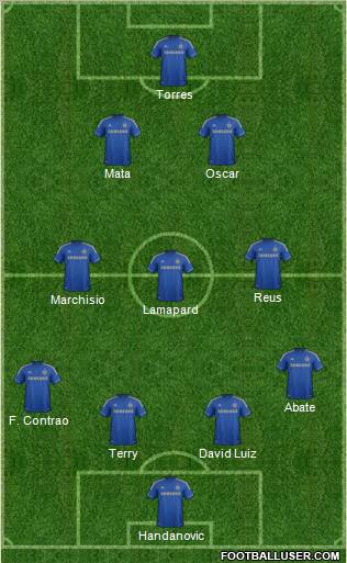 Chelsea Formation 2012