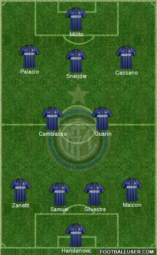 F.C. Internazionale Formation 2012