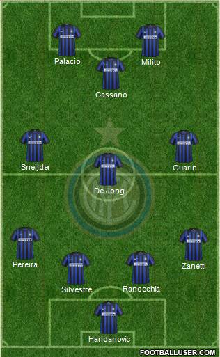 F.C. Internazionale Formation 2012