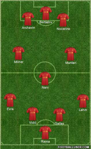 Liverpool Formation 2012