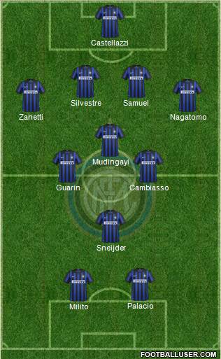 F.C. Internazionale Formation 2012