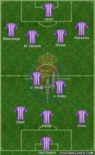 R. Valladolid C.F., S.A.D. Formation 2012