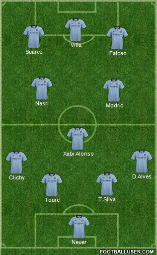 Manchester City Formation 2012