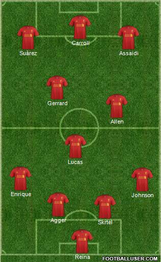 Liverpool Formation 2012