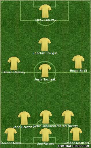 Liverpool Formation 2012