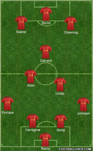 Liverpool Formation 2012