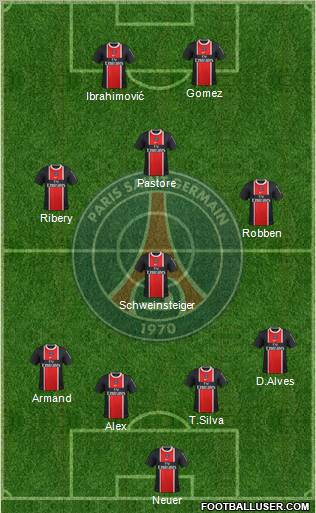Paris Saint-Germain Formation 2012