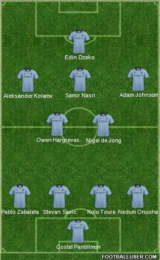 Manchester City Formation 2012