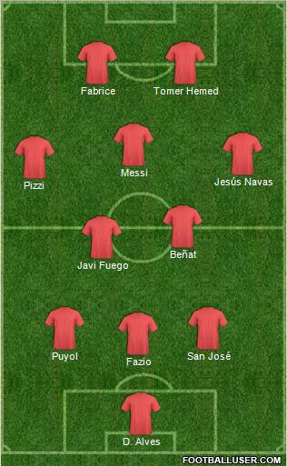 Fifa Team Formation 2012