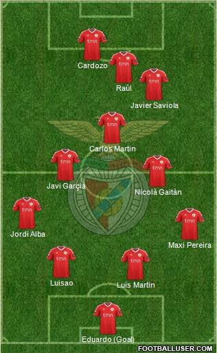 Sport Lisboa e Benfica - SAD Formation 2012