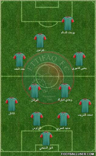 Al-Ittifaq (KSA) football formation