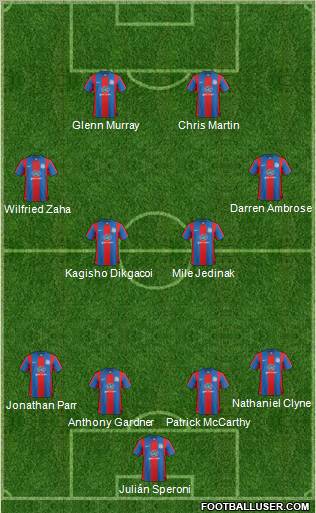 Crystal Palace Formation 2012