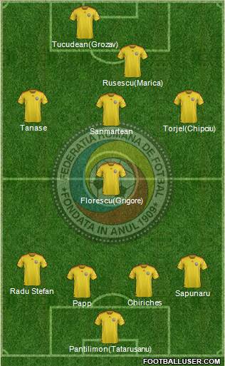 Romania Formation 2012