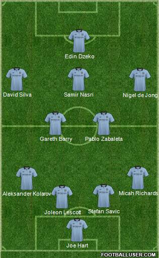 Manchester City Formation 2012