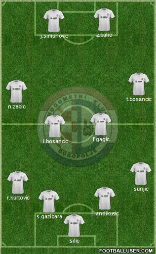 NK Dugopolje Formation 2012