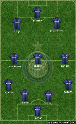 F.C. Internazionale Formation 2012