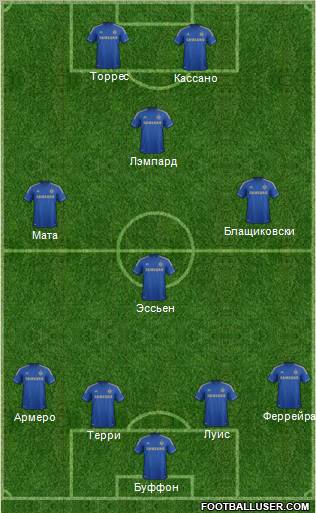 Chelsea Formation 2012