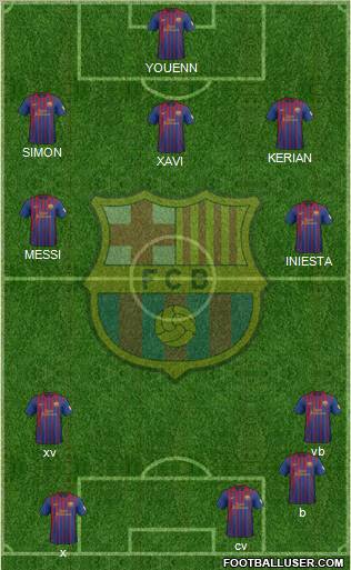 F.C. Barcelona Formation 2012