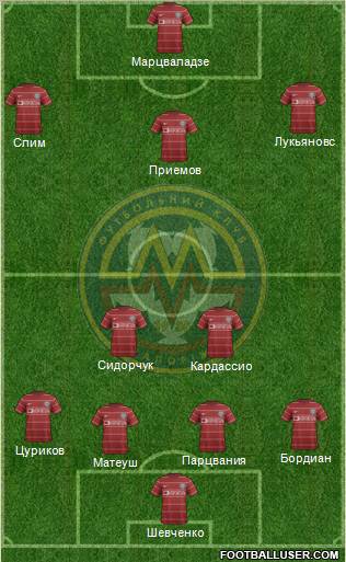 Metalurg Zaporizhzhya Formation 2012