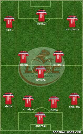 LOSC Lille Métropole Formation 2012
