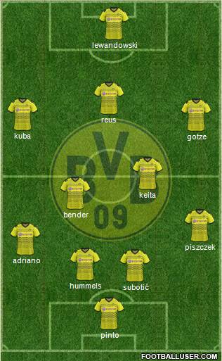 Borussia Dortmund Formation 2012