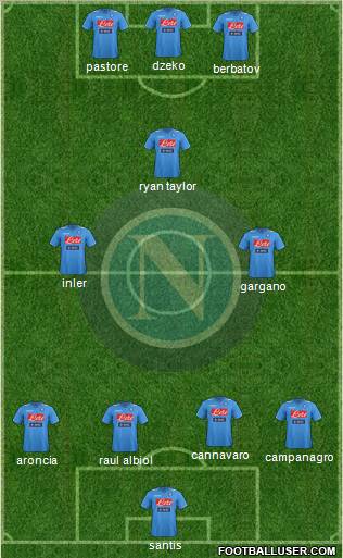 Napoli Formation 2012