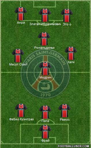 Paris Saint-Germain Formation 2012