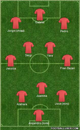 Pro Evolution Soccer Team Formation 2012