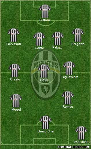 Juventus Formation 2012