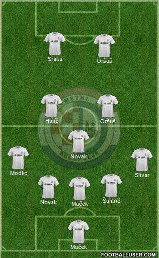 NK Dugopolje Formation 2012