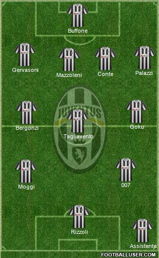Juventus Formation 2012