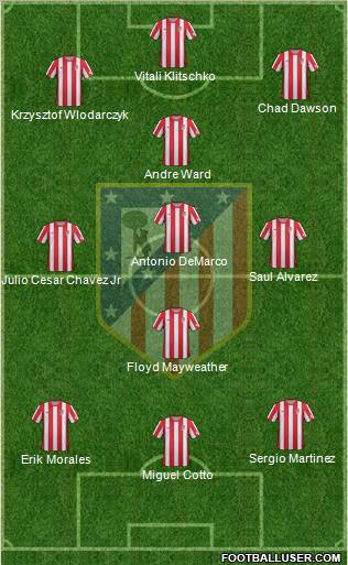 C. Atlético Madrid S.A.D. Formation 2012