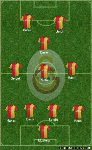 Galatasaray SK Formation 2012