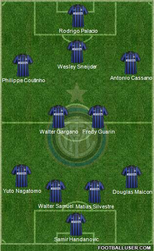 F.C. Internazionale Formation 2012