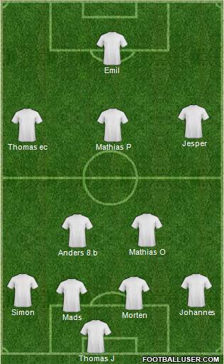 Dream Team Formation 2012
