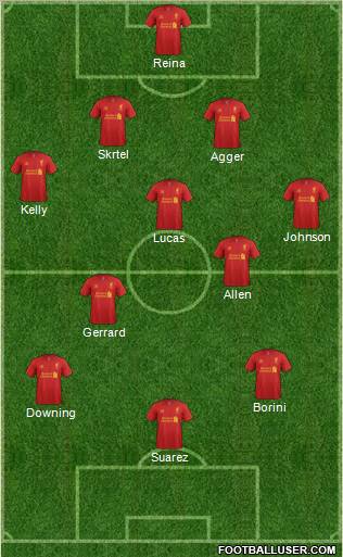 Liverpool Formation 2012