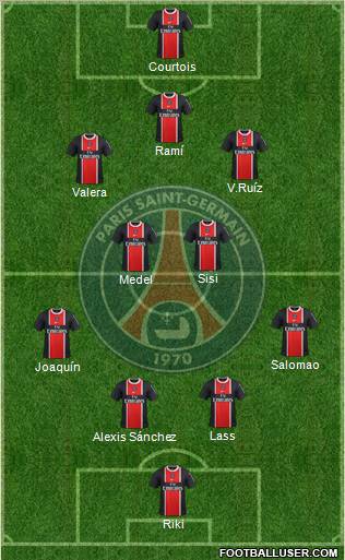 Paris Saint-Germain Formation 2012