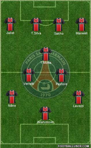 Paris Saint-Germain Formation 2012