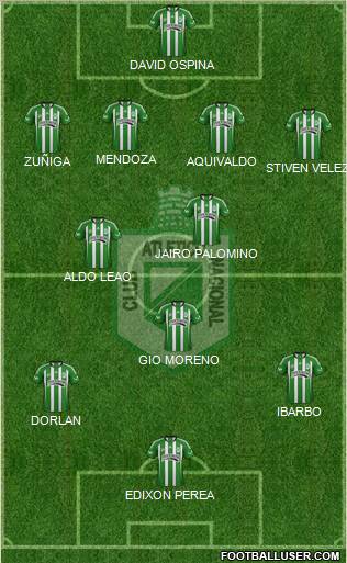 CDC Atlético Nacional Formation 2012