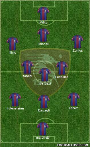 Salernitana football formation