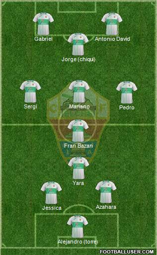 Elche C.F., S.A.D. Formation 2012